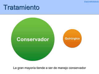 Tratamiento
Espondilolistesis
Conservador Quirúrgico
La gran mayoría tiende a ser de manejo conservador
 