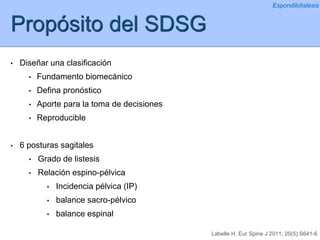 Propósito del SDSG
• Diseñar una clasificación
• Fundamento biomecánico
• Defina pronóstico
• Aporte para la toma de decisiones
• Reproducible
• 6 posturas sagitales
• Grado de listesis
• Relación espino-pélvica
• Incidencia pélvica (IP)
• balance sacro-pélvico
• balance espinal
Espondilolistesis
Labelle H. Eur Spine J 2011; 20(5):S641-6
 