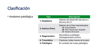 Clasificación
• Anatomo patológica
 