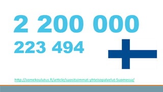   hKp://somekoulutus.ﬁ/ar3cle/suosituimmat-­‐yhteisopalvelut-­‐Suomessa/	
  
2 200 000
223 494
 