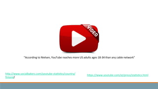 hKp://www.socialbakers.com/youtube-­‐sta3s3cs/country/
ﬁnland/	
  
hKps://www.youtube.com/yt/press/sta3s3cs.html	
  
”According	
  to	
  Nielsen,	
  YouTube	
  reaches	
  more	
  US	
  adults	
  ages	
  18-­‐34	
  than	
  any	
  cable	
  network”	
  
 