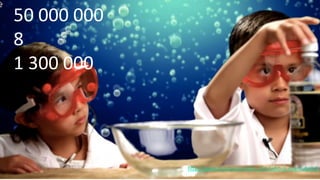 50	
  000	
  000	
  
8	
  
1	
  300	
  000	
  
hKp://www.businessinsider.com/who-­‐is-­‐evantubehd-­‐2
	
  
 