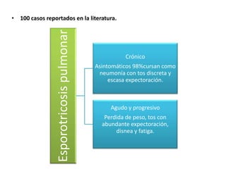• 100 casos reportados en la literatura.




                 Esporotricosis pulmonar
                                                     Crónico
                                           Asintomáticos 98%cursan como
                                            neumonía con tos discreta y
                                                escasa expectoración.



                                                Agudo y progresivo
                                              Perdida de peso, tos con
                                             abundante expectoración,
                                                  disnea y fatiga.
 