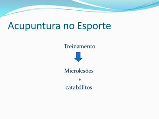 Acupuntura no Esporte
Treinamento
Microlesões
+
catabólitos
 