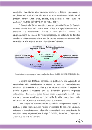 21
possibilita “ampliação dos aspectos motores e físicos; integração e
ampliação das relações sociais; vivências relacionadas ao mundo social
(vencer, perder, lutar, criar, refletir, etc); usufruí-lo como lazer ou
profissão” (SLIDES ESPORTE DA ESCOLA, 2014).
O Esporte da Escola acreditava que as potencialidades do Esporte
na fase escolar deveriam centrar no incentivo à frequência das aulas, à
melhoria no desempenho escolar e nas relações sociais, ao
aprimoramento do senso de responsabilidade, ao estimulo de hábitos
saudáveis e à redução de distúrbios de comportamento, deixando o lado
formador de atletas para outras atividades do Governo.
O ensino das Práticas Corporais se justificava pela Atividade ao
oportunizar aos participantes o acesso a saberes, conhecimentos,
vivências, experiências e atitudes que os potencializavam. O Esporte da
Escola sugeria a vivência com as diferentes práticas corporais
estimulando discussões sobre temas como organização social, suas
regras e normas; qualidade de vida; estilo de vida; tempo livre; meio
ambiente; saúde, direitos humanos; arte e cultura etc.
Uma coleção de livros foi criada a partir da compreensão sobre 11
práticas e com colaboração de vários professores do país que ensinam,
estudam e pesquisam sobre elas. Os responsáveis pela organização do
material foram os professores Suraya C.Darido, Fernando J.González e
Amauri A. Bassoli de Oliveira.
Potencialidades esperadas pelo Esporte da Escola - Fonte: SLIDES ESPORTE DA ESCOLA, 2014
 