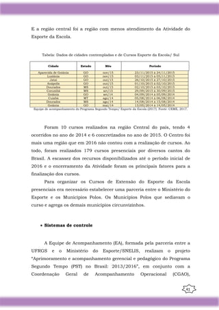 41
E a região central foi a região com menos atendimento da Atividade do
Esporte da Escola.
Tabela: Dados de cidades contempladas e de Cursos Esporte da Escola/ Sul
Cidade Estado Mês Período
Aparecida de Goiânia GO nov/15 23/11/2015 à 24/11/2015
Luziânia GO nov/15 03/11/2015 à 05/11/2015
Jataí GO out/15 26/10/2015 à 27/10/2015
Anápolis GO out/15 01/10/2015 à 02/10/2015
Dourados MS out/15 02/10/2015 à 03/10/2015
Corumbá MS set/15 29/09/2015 à 30/09/2015
Goiânia GO set/14 04/09/2014 à 05/09/2014
Cuiabá MT ago/14 05/08/2014 à 06/08/2014
Dourados MS ago/14 14/08/2014 à 15/08/2014
Goiânia GO mai/14 13/05/2014 à 14/05/2014
Equipe de acompanhamento do Programa Segundo Tempo/ Esporte da Escola (2017). Fonte: CEME, 2017.
Foram 10 cursos realizados na região Central do país, tendo 4
ocorridos no ano de 2014 e 6 concretizados no ano de 2015. O Centro foi
mais uma região que em 2016 não contou com a realização de cursos. Ao
todo, foram realizados 179 cursos presenciais por diversos cantos do
Brasil. A escassez dos recursos disponibilizados até o período inicial de
2016 e o encerramento da Atividade foram os principais fatores para a
finalização dos cursos.
Para organizar os Cursos de Extensão do Esporte da Escola
presenciais era necessário estabelecer uma parceria entre o Ministério do
Esporte e os Municípios Polos. Os Municípios Polos que sediavam o
curso e agrega os demais municípios circunvizinhos.
• Sistemas de controle
A Equipe de Acompanhamento (EA), formada pela parceria entre a
UFRGS e o Ministério do Esporte/SNELIS, realizam o projeto
“Aprimoramento e acompanhamento gerencial e pedagógico do Programa
Segundo Tempo (PST) no Brasil: 2013/2016”, em conjunto com a
Coordenação Geral de Acompanhamento Operacional (CGAO),
 