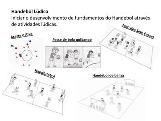 Handebol Lúdico
Iniciar o desenvolvimento de fundamentos do Handebol através
de atividades lúdicas.

                 Passe de bola quicando




                                          Handebol de baliza
 