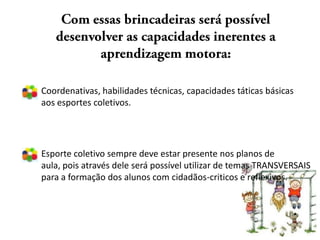Coordenativas, habilidades técnicas, capacidades táticas básicas
aos esportes coletivos.




Esporte coletivo sempre deve estar presente nos planos de
aula, pois através dele será possível utilizar de temas TRANSVERSAIS
para a formação dos alunos com cidadãos-criticos e reflexivos.
 