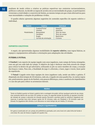     
32 analisem de modo crítico e criativo as práticas esportivas nos contextos socioeconômicos,
políticos e culturais.Ao decidir as regras de acordo com as necessidades do grupo,os participantes
vivenciam a criatividade e o exercício de limites, ao mesmo tempo em que criam alternativas para
suas necessidades e soluções de problemas vividos.
individual.
Esporte Coletivo Individual
Modalidades
Futebol/Futsal
Voleibol
Basquetebol
Handebol
Rugby
Corrida de orientação
Natação
Atletismo
Tênis de mesa
Tênis de campo
Badminton
Ciclismo
ESPORTES COLETIVOS
A seguir, são apresentadas algumas modalidades de esporte coletivo, suas regras básicas, os
espaços e equipamentos utilizados e orientações para adaptações das atividades.
FUTEBOL E FUTSAL
O Futebol
para colocá-la dentro do gol adversário, utilizando os pés ou outro membro do corpo, a exceção
do espetáculo.
O Futsal
e o uso dos pés para cobrar os arremessos laterais.
REGRAS
Tanto no futebol quanto no futsal o goleiro tem a vantagem de poder utilizar qualquer parte de seu corpo,
mas somente dentro de sua área. Em ambos os casos, no segundo tempo da partida, as equipes trocarão
de metade de campo e atacarão em direção oposta. Durante a partida, pode-se substituir jogadores por
reservas. A partida dura dois tempos iguais de 45 minutos, cada um, (futebol) e 20 minutos cada um
(futsal). Os jogadores têm direito a um descanso no meio tempo de, em média, 15 minutos.
ESPAÇOS E EQUIPAMENTOS
Em geral, é praticado em um campo, de preferência gramado, com uma trave em cada linha de fundo e
uma bola. No caso do futsal, é jogado em quadra lisa.
 