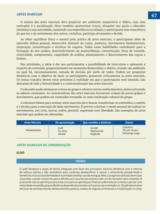  
   ARTES MARCIAIS
norteador é a socialização. Deve também oportunizar trocas, situações nas quais o educador
respiração, concentração e técnicas de esquiva. Todas essas habilidades contribuem para a
limites.
Nas atividades, a ideia é dar aos participantes a possibilidade de intervirem e opinarem a
respeito do conteúdo, proporcionando um momento democrático e aberto, criando um ambiente
Os temas tratados devem estar próximos à realidade em que o participante está inserido, não
deixando de lado a historicidade e a contextualização das artes marciais.
movimentos, que podem ser nomeados tornando-se uma construção cultural do grupo.
e a técnica para a execução de dado movimento. É preciso valorizar o modo pessoal de realizar os
Artes Marciais De aproximação Que mantêm a distância Outras
Modalidades
Judô
Jiu-Jitsu
Aikidô
Caratê
Taekwondo
Hapkidô
Capoeira
Tai chi chuan
Ashtanga yoga
ARTES MARCIAIS DE APROXIMAÇÃO
JUDÔ
REGRAS
de esforço (utiliza a não resistência para controlar, desequilibrar e vencer o adversário), prosperidade e
benefícios mútuos (solidariedade) e suavidade (melhor uso de energia).Nele,o progresso pessoal deve estar
praticante não se aperfeiçoa para lutar,luta para se aperfeiçoar.Praticar judô é educar a mente a pensar com
técnicas de amortecimento,deslocamentos,postura,modos de segurar,arremessos e imobilização no chão.
47
 