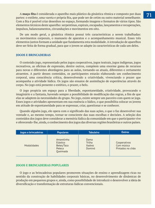  
   71A é considerada o aparelho mais plástico da ginástica rítmica e composto por duas
impulsos, balanceamentos, circunduções e movimentos em oito.
os movimentos corporais, o manuseio de aparatos e o acompanhamento musical. Esses três
JOGOS E BRINCADEIRAS
atraentes. A partir desses conteúdos, os participantes estarão elaborando um conhecimento
corporal, uma consciência crítica, desenvolvendo a criatividade, vivenciando o prazer que
em atitude de espontaneidade para se expressar, criar, questionar e se conhecer.
vontade e, ao mesmo tempo, tornar-se consciente das suas escolhas e decisões. A seleção dos
Jogos e brincadeiras Populares Tabuleiro Outros
Modalidades
Amarelinha
Elástico
Betes/Taco
Peteca
Queimada
Dama
Trilha
Xadrez
Dominó
Cooperativos
Com música
Pintados no chão
JOGOS E BRINCADEIRAS POPULARES
sentido da construção de habilidades corporais básicas, no desenvolvimento de dinâmicas de
produção em pequenos grupos e, ainda, como possibilidade de introduzir e desenvolver a ideia de
 