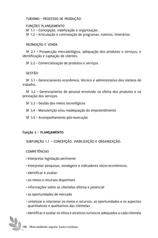 TURISMO - PROCESSO DE PRODUÇÃO
  FUNÇÕES PLANEJAMENTO
  SF 1.1 - Concepção, viabilização e organização.
  SF 1.2 - Articulação e contratação de programas, roteiros, itinerários.

  PROMOÇÃO E VENDA
  SF 2.1 - Prospecção mercadológica, adequação dos produtos e serviços, e
identificação e captação de clientes.
  SF 2.2 - Comercialização de produtos e serviços

  GESTÃO
  SF 3.1 - Gerenciamento econômico, técnico e administrativo dos núcleos de
trabalho.
  SF 3.2 - Gerenciamento do pessoal envolvido na oferta dos produtos e na
prestação dos serviços

  SF 3.3 - Gestão dos meios tecnológicos
  SF 3.4 - Manutenção e/ou readequação do empreendimento
  SF 3.5 - Acompanhamento pós-execução



Função 1 – PLANEJAMENTO

  SUBFUNÇÃO 1.1 – CONCEPÇÃO, VIABILIZAÇÃO E ORGANIZAÇÃO.

  COMPETÊNCIAS
  • Interpretar legislação pertinente
  • Interpretar pesquisas, sondagens e indicadores sócio-econômicos.
  • Identificar e avaliar:
  • os meios e recursos disponíveis

  • informações sobre as clientelas efetiva e potencial
  • as oportunidades de mercado
  • sintetizar e relacionar os meios e recursos, as oportunidades e os aspectos
    quantitativos e qualitativos das clientelas
  • identificar e avaliar os sítios e atrativos turísticos adequados a cada clientela


106 Meio ambiente, esporte, Lazer e turismo
 