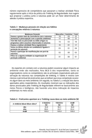 número expressivo de competidores que passaram a realizar atividade física
regularmente após o início da prática do Trekking de Regularidade. Isso sugere
que propiciar a prática junto à natureza pode ser um fator determinante de
adesão à prática esportiva.



Tabela 3 - Mudanças pessoais em relação aos hábitos
e concepções relativas à natureza

                   Mudanças P^ssoais                        Masculino F^minino Total
Passou a gostar mais da convivência com a natur^za             18       05      23
Aum^ntou a pr^ocupação com a qu^stão ambi^ntal                 17       06      23
T^m lido mais ou procurado na mídia artigos ou
                                                                15           03           18
programas sobr^ assuntos r^lacionados à natur^za
Passou a r^alizar atividad^ física r^gularm^nt^                 16           01           17
Votou na última ^l^ição ^m candidato(s) ligados à
                                                                03           01           04
prot^ção da natur^za
Passou a participar d^ manif^staçõ^s ^m prol da
                                                                02           00           02
natur^za
Filiou-s^ a alguma ^ntidad^ ou organização d^
                                                                01           00           01
prot^ção ambi^ntal




  Os esportes em contato com a natureza podem ocasionar algum impacto ao
ambiente onde são realizados. Para 86,8 % dos respondentes, tanto os
organizadores como os competidores são os principais responsáveis pela pre-
servação da natureza nas competições de trekking. A Tabela 4 mostra com
clareza o percentual de praticantes que acreditam que essa competição ocasio-
ne algum dano ao meio ambiente. Em seguida, na Tabela 5, a relação dos danos
apontados pelos respondentes. Os resultados mostram que as indicações dos
danos provocados pelo Trekking de Regularidade referem-se basicamente aos
meios físicos e biológicos, não havendo uma única indicação de impactos
ambientais no meio social.



Tabela 4 - Praticantes apontam se o Trekking causa dano ao meio ambiente (%)
                                          " "s"ulino        F"minino              "o""l
   " "r"kkin" ""us" "l"um ""no?
                                              (%)              (%)                 (%)
               "im                           30,8             56,3                36,8
               "ão                           69,2             43,7                63,2
              "o""l                         100,0             100,0               100,0




                                      Almeida, Ana Cristina P.C. de & DaCosta, Lamartine P.
            Meio ambiente, esporte, Lazer e turismo. Rio de Janeiro: Editora Gama Filho, 2007
 