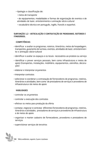 • tipologia e classificação de:
    - meios de transporte
    - de equipamentos, modalidades e formas de organização de eventos e de
    atividades de lazer, entretenimento e animação sócio-cultural
    - vocabulário técnico em português, inglês, francês e espanhol.



SUBFUNÇÃO 1.2 - ARTICULAÇÃO E CONTRATAÇÃO DE PROGRAMAS, ROTEIROS E
ITINERÁRIOS.

  COMPETÊNCIAS

• identificar e avaliar os programas, roteiros, itinerários, meios de hospedagem,
  transportes, guiamento de turistas, eventos, atividades de lazer, entretenimen-
  to e animação sócio-cultural
• identificar e avaliar os espaços e os locais necessários ao produto ou serviço
• identificar e prever serviços pessoais, bem como infraestrutura e meios de
  apoio (transportes, instalações, mobiliário, equipamentos, utensílios, decora-
  ção)
• elaborar e interpretar orçamentos
• interpretar contratos
• selecionar e coordenar a contratação de fornecedores de programas, roteiros,
  itinerários e atividades, bem como de prestadores de serviços e provedores de
  infraestrutura e de meios de apoio

  HABILIDADES
• controlar os orçamentos

• controlar a execução dos contratos
• efetivar os meios para produção da oferta
• contatar, negociar e contratar diferentes fornecedores de programas, roteiros,
  itinerários e atividades, prestadores de serviços e provedores de infraestrutura
  e de meios de apoio
• organizar e manter cadastro de fornecedores, provedores e prestadores de
  serviços
• supervisionar serviços de terceiros




206 Meio ambiente, esporte, Lazer e turismo
 