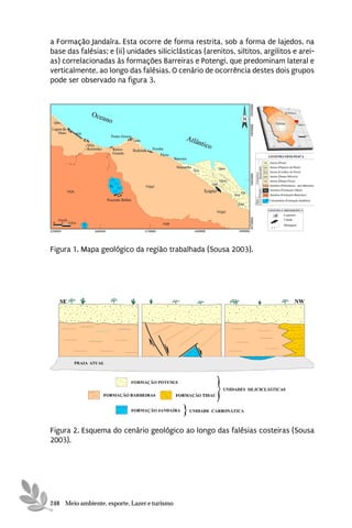 a Formação Jandaíra. Esta ocorre de forma restrita, sob a forma de lajedos, na
base das falésias; e (ii) unidades siliciclásticas (arenitos, siltitos, argilitos e arei-
as) correlacionadas às formações Barreiras e Potengi, que predominam lateral e
verticalmente, ao longo das falésias. O cenário de ocorrência destes dois grupos
pode ser observado na figura 3.




Figura 1. Mapa geológico da região trabalhada (Sousa 2003).




Figura 2. Esquema do cenário geológico ao longo das falésias costeiras (Sousa
2003).




248 Meio ambiente, esporte, Lazer e turismo
 