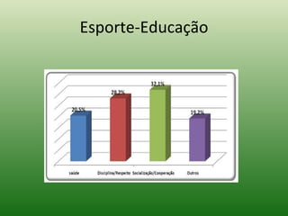 Esporte-Educação 