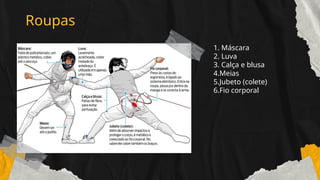 Roupas
1. Máscara
2. Luva
3. Calça e blusa
4.Meias
5.Jubeto (colete)
6.Fio corporal
 