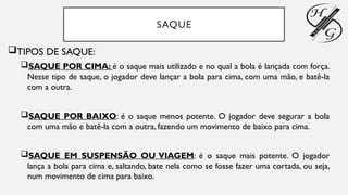 SAQUE
TIPOS DE SAQUE:
SAQUE POR CIMA: é o saque mais utilizado e no qual a bola é lançada com força.
Nesse tipo de saque, o jogador deve lançar a bola para cima, com uma mão, e batê-la
com a outra.
SAQUE POR BAIXO: é o saque menos potente. O jogador deve segurar a bola
com uma mão e batê-la com a outra, fazendo um movimento de baixo para cima.
SAQUE EM SUSPENSÃO OU VIAGEM: é o saque mais potente. O jogador
lança a bola para cima e, saltando, bate nela como se fosse fazer uma cortada, ou seja,
num movimento de cima para baixo.
 