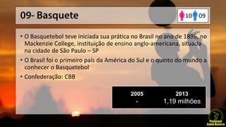 • O Basquetebol teve iniciada sua prática no Brasil no ano de 1896, no
Mackenzie College, instituição de ensino anglo-americana, situada
na cidade de São Paulo – SP
• O Brasil foi o primeiro país da América do Sul e o quinto do mundo a
conhecer o Basquetebol
• Confederação: CBB
2005
-
2013
1,19 milhões
0910
 