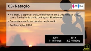 • No Brasil, o esporte surgiu, oficialmente, em 31 de julho de 1897,
com a fundação da União de Regatas Fluminense
• O esporte mantém-se popular desde então
• Confederação: CBDA
2005
11 milhões
2013
3,9 milhões
0403
 