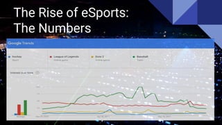 E-sports | The Biggest Sport You've Probably Never Heard Of