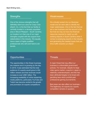 Start Writing here...
Strengths
One of the obvious strengths that will
definitely stand as a plus for Crazy Club
eSport, Inc. is the fact that our facility is
centrally located in a densely populated
area in Mount Pleasant – South Carolina;
our location is in fact one of our major
strengths coupled with the support from
stakeholders in the industry. We equally
have a team of highly qualified
professionals who will work hard to win
laurels.
Weaknesses
We critically looked into our Business
model and we were able to identify two
major weaknesses. One is the fact that we
are a new business and the second is the
fact that we may not have the financial
resources required to match up with
existing eSports in South Carolina when it
comes to employing experts in the industry
and generating the needed hypes that can
drive traffic towards our eSport.
Opportunities
The opportunities in this Green business
are massive and it is growing by the day.
In 2019, it was estimated that the total
audience of e-sports would grow to 454
million viewers and that revenues would
increase to over US$1 billion. The
increasing availability of online streaming
media platforms, particularly YouTube and
Twitch has become central to the growth
and promotion of e-sports competitions.
Threats
A major threat that may affect our
business is unfavorable government
policies. For example, despite its large
video game market, e-sports in Japan is
relatively underdeveloped, and this has
been attributed largely to its broad anti-
gambling laws which prohibit paid
professional gaming tournaments.
Bad press can also affect our business –
The legitimacy of e-sports as a sports
competition remains in question.
 