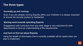 The three types
Currently up and running
Even if you are already running Esports within your institution it is always important
to ensure the security posture is maintained.
Just here to find out about Esports
Using the wealth of information that is currently available will be useful when you
plan to implement.
Starting work towards operating Esports
Engagement with curriculum from any early stage is very important for both
departments to have an understanding of the requirements.
 