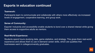 Esports in education continued
Teamwork:
Participants learn to communicate and collaborate with others more effectively via increased
levels of engagement, cooperative learning, and group work.
Sense of Community:
Esports' inclusivity and accessibility enable students to bond over a shared interest while giving
them access to supportive adults as mentors.
Real-World Experience:
Students spend hours studying data, game statistics, and strategy. This gives them real-world
experience and allows them to use in-demand career skills, which are qualities that
businesses want in college/university graduates.
 