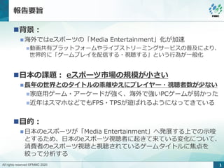 日本のesportsのユーザー調査