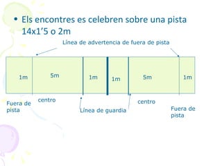 Esports amb implements