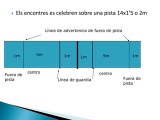   Els encontres es celebren sobre una pista 14x1’5 o 2m

                    Línea de advertencia de fuera de pista




    1m         5m            1m                 5m               1m
                                     1m


           centro                             centro
Fuera de
pista                     Línea de guardia                   Fuera de
                                                             pista
 