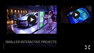 XLAB.CZ
SMALLER INTERACTIVE PROJECTS
X RAY, TOUCH TABLE
 
