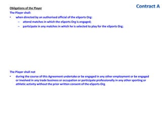 Obligations of the Player
The Player shall:
? when directed by an authorised official of the eSports Org:
C attend matches in which the eSports Org is engaged;
C participate in any matches in which he is selected to play for the eSports Org;
The Player shall not
? during the course of this Agreement undertake or be engaged in any other employment or be engaged
or involved in any trade business or occupation or participate professionally in any other sporting or
athletic activity without the prior written consent of the eSports Org.
 