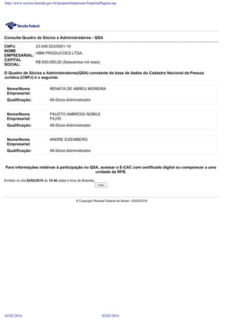 Consulta Quadro de Sócios e Administradores - QSA
CNPJ: 23.048.553/0001-10
NOME
EMPRESARIAL:
HBM PRODUCOES LTDA.
CAPITAL
SOCIAL:
R$ 600.000,00 (Seiscentos mil reais)
O Quadro de Sócios e Administradores(QSA) constante da base de dados do Cadastro Nacional da Pessoa
Jurídica (CNPJ) é o seguinte:
Nome/Nome
Empresarial:
RENATA DE ABREU MOREIRA
Qualificação: 49-Sócio-Administrador
Nome/Nome
Empresarial:
FAUSTO AMBROGI NOBILE
FILHO
Qualificação: 49-Sócio-Administrador
Nome/Nome
Empresarial:
ANDRE EIZEMBERG
Qualificação: 49-Sócio-Administrador
Para informações relativas à participação no QSA, acessar o E-CAC com certificado digital ou comparecer a uma
unidade da RFB.
Emitido no dia 02/02/2016 às 10:40 (data e hora de Brasília).
Voltar
© Copyright Receita Federal do Brasil - 02/02/2016
http://www.receita.fazenda.gov.br/prepararImpressao/ImprimePagina.asp
02/02/2016 02/02/2016
 