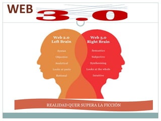 WEB




      REALIDAD QUER SUPERA LA FICCIÓN
 