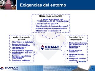 Esposicion de la sunat | PPTX