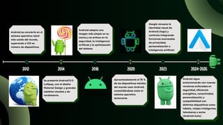 Esposicion Sistema Operativo Movil "Android" | PDF