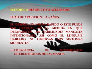 ESTADIO II: DESTRUCTIVO ACELERADO.

EDAD DE APARICION: 1 A 4 AÑOS.

SE OBSERVA UN INICIO RAPIDO O ESTE PUEDE
SER GRADUAL EN LA MEDIDA EN QUE
DESAPARECEN LAS HABILIDADES MANUALES
INTENCIONALES, ASI COMO EL LENGUAJE
HABLADO. SE OBSERVAN LOS SINTOMAS
SIGUIENTES:

1) EMERGENCIA      DE       MOVIMIENTOS
   ESTEREOTIPADOS DE LAS MANOS.
 