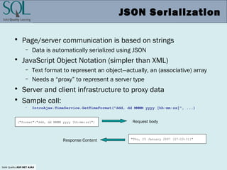 Solid Quality ASP.NET AJAX
JSON Serialization
• Page/server communication is based on strings
– Data is automatically serialized using JSON
• JavaScript Object Notation (simpler than XML)
– Text format to represent an object—actually, an (associative) array
– Needs a “proxy” to represent a server type
• Server and client infrastructure to proxy data
• Sample call:
– IntroAjax.TimeService.GetTimeFormat("ddd, dd MMMM yyyy [hh:mm:ss]", ...)
{"format":"ddd, dd MMMM yyyy [hh:mm:ss]"}
"Thu, 25 January 2007 [07:10:31]"
Request body
Response Content
 