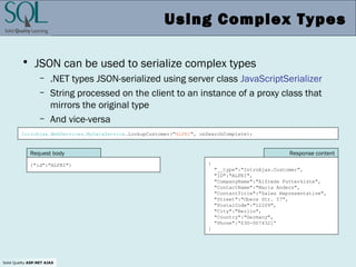 Solid Quality ASP.NET AJAX
Using Complex Types
• JSON can be used to serialize complex types
– .NET types JSON-serialized using server class JavaScriptSerializer
– String processed on the client to an instance of a proxy class that
mirrors the original type
– And vice-versa
{"id":"ALFKI"} {
"__type":"IntroAjax.Customer",
"ID":"ALFKI",
"CompanyName":"Alfreds Futterkiste",
"ContactName":"Maria Anders",
"ContactTitle":"Sales Representative",
"Street":"Obere Str. 57",
"PostalCode":"12209",
"City":"Berlin",
"Country":"Germany",
"Phone":"030-0074321“
}
Response contentRequest body
IntroAjax.WebServices.MyDataService.LookupCustomer("ALFKI", onSearchComplete);
 