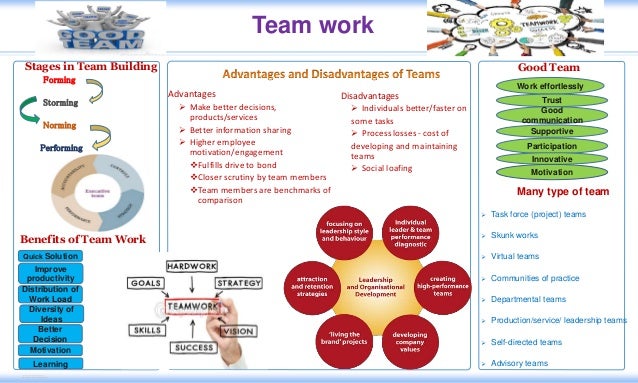 team work poster presentation pavaruban