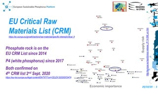 Routes for P-recover from sewage Slide 3