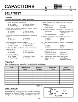 -11-
CAPACITORS
SELF TEST
1. A flow of electrons in one direction:
a) AC Voltage c) Alternating Current
b) Direct Voltage d) Direct Current
2. When two conductive plates are moved closer
together Capacitance will:
a) Increase c) Stay the Same
b) Decrease d) Vary Downwards
3. The name given to the material between a capacitor’s
plates:
a) Air c) Conductor
b) Dielectric d) Insulator
4. Electrons flowing in and out of a wire:
a) AC Voltage c) Alternating Current
b) Direct Voltage d) Direct Current
5. If the size of the conductive plates is increased,
capacitance will:
a) Increase c) Stay the Same
b) Decrease d) Vary Downwards
6. A capacitor will block:
a) AC Voltage c) Alternating Current
b) Direct Voltage d) Direct Current
7. When electrons are forced onto one plate of a
capacitor:
a) Polarization c) Storage
b) Discharging a) Charging
8. A capacitor lead that is marked with a + must always be:
a) Grounded c) At higher voltage than
the other lead
b) At highest voltage d) b & c
9. A small disc capacitor marked 100 has a value of:
a) 100mF c) 100pF
b) .00001F d) 100F
10. A large electrolytic capacitor marked 100 has a value
of:
a) 100mF c) 100pF
b) .00001F d) 100F
11. If a dielectric is changed from air to distilled water the
capacitance will:
a) remain the same c) decrease
b) increase 81 times d) drop in half
12. A dielectric that stores energy with no loss:
a) Does not exist c) Pure Glass
b) Air d) A perfect vacuum
THEORY
Circle the letter that best fits the description.
PRACTICE
Open the bag marked “capacitors” and fill in the table below.
EXTRA CREDIT
What happens to the total capacitance if you connect two
capacitors as shown in Figure 17. Hint, use water pipe
analogy and try to calculate equivalent if one water pipe.
Type Capacitance
Value
Working
Voltage
Polarized
(Y/N)
Other
Markings
Figure 17
10mF
20mF
? mF
Table 4
ECK-10_REV-O_091416.qxp_ECK-10 9/14/16 2:50 PM Page 12
 