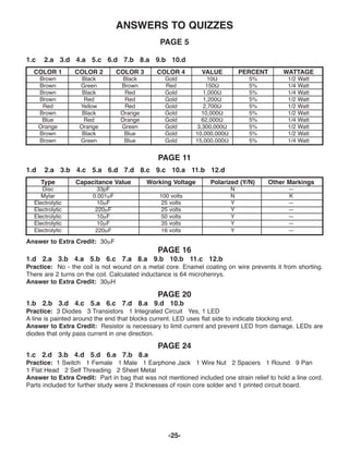 -25-
ANSWERS TO QUIZZES
PAGE 5
Type Capacitance Value Working Voltage Polarized (Y/N) Other Markings
Disc 33pF N —
Mylar 0.001mF 100 volts N K
Electrolytic 10mF 25 volts Y —
Electrolytic 220mF 25 volts Y —
Electrolytic 10mF 50 volts Y —
Electrolytic 10mF 35 volts Y —
Electrolytic 220mF 16 volts Y —
COLOR 1 COLOR 2 COLOR 3 COLOR 4 VALUE PERCENT WATTAGE
Brown Black Black Gold 10W 5% 1/2 Watt
Brown Green Brown Red 150W 5% 1/4 Watt
Brown Black Red Gold 1,000W 5% 1/4 Watt
Brown Red Red Gold 1,200W 5% 1/2 Watt
Red Yellow Red Gold 2,700W 5% 1/2 Watt
Brown Black Orange Gold 10,000W 5% 1/2 Watt
Blue Red Orange Gold 62,000W 5% 1/4 Watt
Orange Orange Green Gold 3,300,000W 5% 1/2 Watt
Brown Black Blue Gold 10,000,000W 5% 1/2 Watt
Brown Green Blue Gold 15,000,000W 5% 1/4 Watt
1.c 2.a 3.d 4.a 5.c 6.d 7.b 8.a 9.b 10.d
PAGE 11
1.d 2.a 3.b 4.c 5.a 6.d 7.d 8.c 9.c 10.a 11.b 12.d
PAGE 16
1.d 2.a 3.b 4.a 5.b 6.c 7.a 8.a 9.b 10.b 11.c 12.b
Practice: No - the coil is not wound on a metal core. Enamel coating on wire prevents it from shorting.
There are 2 turns on the coil. Calculated inductance is 64 microhenrys.
Answer to Extra Credit: 30mH
PAGE 20
1.b 2.b 3.d 4.c 5.a 6.c 7.d 8.a 9.d 10.b
Practice: 3 Diodes 3 Transistors 1 Integrated Circuit Yes, 1 LED
A line is painted around the end that blocks current. LED uses flat side to indicate blocking end.
Answer to Extra Credit: Resistor is necessary to limit current and prevent LED from damage. LEDs are
diodes that only pass current in one direction.
PAGE 24
1.c 2.d 3.b 4.d 5.d 6.a 7.b 8.a
Practice: 1 Switch 1 Female 1 Male 1 Earphone Jack 1 Wire Nut 2 Spacers 1 Round 9 Pan
1 Flat Head 2 Self Threading 2 Sheet Metal
Answer to Extra Credit: Part in bag that was not mentioned included one strain relief to hold a line cord.
Parts included for further study were 2 thicknesses of rosin core solder and 1 printed circuit board.
Answer to Extra Credit: 30mF
ECK-10_REV-O_091416.qxp_ECK-10 9/14/16 2:50 PM Page 26
 