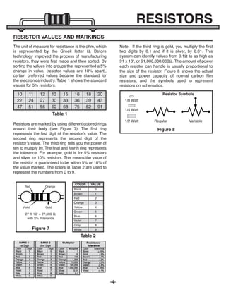 -4-
RESISTORS
RESISTOR VALUES AND MARKINGS
The unit of measure for resistance is the ohm, which
is represented by the Greek letter W. Before
technology improved the process of manufacturing
resistors, they were first made and then sorted. By
sorting the values into groups that represented a 5%
change in value, (resistor values are 10% apart),
certain preferred values became the standard for
the electronics industry. Table 1 shows the standard
values for 5% resistors.
Resistors are marked by using different colored rings
around their body (see Figure 7). The first ring
represents the first digit of the resistor’s value. The
second ring represents the second digit of the
resistor’s value. The third ring tells you the power of
ten to multiply by. The final and fourth ring represents
the tolerance. For example, gold is for 5% resistors
and silver for 10% resistors. This means the value of
the resistor is guaranteed to be within 5% or 10% of
the value marked. The colors in Table 2 are used to
represent the numbers from 0 to 9.
Note: If the third ring is gold, you multiply the first
two digits by 0.1 and if it is silver, by 0.01. This
system can identify values from 0.1W to as high as
91 x 109
, or 91,000,000,000W. The amount of power
each resistor can handle is usually proportional to
the size of the resistor. Figure 8 shows the actual
size and power capacity of normal carbon film
resistors, and the symbols used to represent
resistors on schematics.
10 11 12 13 15 16 18 20
22 24 27 30 33 36 39 43
47 51 56 62 68 75 82 91
Table 1
Figure 7
Orange
Red
Violet Gold
27 X 103
= 27,000 W,
with 5% Tolerance
COLOR VALUE
Black 0
Brown 1
Red 2
Orange 3
Yellow 4
Green 5
Blue 6
Violet 7
Gray 8
White 9
Table 2
Figure 8
Regular Variable
Resistor Symbols
1/8 Watt
1/4 Watt
1/2 Watt
ECK-10_REV-O_091416.qxp_ECK-10 9/14/16 2:49 PM Page 5
 