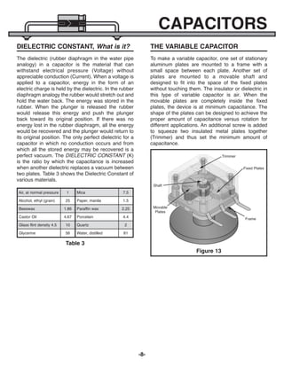 -8-
DIELECTRIC CONSTANT, What is it?
The dielectric (rubber diaphragm in the water pipe
analogy) in a capacitor is the material that can
withstand electrical pressure (Voltage) without
appreciable conduction (Current). When a voltage is
applied to a capacitor, energy in the form of an
electric charge is held by the dielectric. In the rubber
diaphragm analogy the rubber would stretch out and
hold the water back. The energy was stored in the
rubber. When the plunger is released the rubber
would release this energy and push the plunger
back toward its original position. If there was no
energy lost in the rubber diaphragm, all the energy
would be recovered and the plunger would return to
its original position. The only perfect dielectric for a
capacitor in which no conduction occurs and from
which all the stored energy may be recovered is a
perfect vacuum. The DIELECTRIC CONSTANT (K)
is the ratio by which the capacitance is increased
when another dielectric replaces a vacuum between
two plates. Table 3 shows the Dielectric Constant of
various materials.
To make a variable capacitor, one set of stationary
aluminum plates are mounted to a frame with a
small space between each plate. Another set of
plates are mounted to a movable shaft and
designed to fit into the space of the fixed plates
without touching them. The insulator or dielectric in
this type of variable capacitor is air. When the
movable plates are completely inside the fixed
plates, the device is at minimum capacitance. The
shape of the plates can be designed to achieve the
proper amount of capacitance versus rotation for
different applications. An additional screw is added
to squeeze two insulated metal plates together
(Trimmer) and thus set the minimum amount of
capacitance.
CAPACITORS
Air, at normal pressure 1 Mica 7.5
Alcohol, ethyl (grain) 25 Paper, manila 1.5
Beeswax 1.86 Paraffin wax 2.25
Castor Oil 4.67 Porcelain 4.4
Glass flint density 4.5 10 Quartz 2
Glycerine 56 Water, distilled 81
Table 3
THE VARIABLE CAPACITOR
Figure 13
Frame
Movable
Plates
Shaft
Fixed Plates
Trimmer
ECK-10_REV-O_091416.qxp_ECK-10 9/14/16 2:50 PM Page 9
 