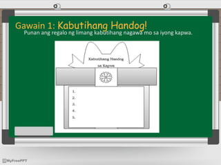 Gawain 1: Kabutihang Handog!
Punan ang regalo ng limang kabutihang nagawa mo sa iyong kapwa.
 
