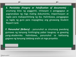 E. Panloloko (Forgery or Falsification of documents) -
anumang kilos ng paggamit, imitasyon o panggagaya at
pagnanakaw ng mga maling dokumento, impormasyon at
lagda para makapanlinlang ng iba. Halimbawa, panggagaya
sa lagda ng guro para mapagtibay ang ginawang Student
Report Card.
F. Panunuhol (Bribery) - panunuhol sa sinumang pwedeng
gumawa ng kanyang hinihinging pabor kaugnay sa gawaing
pang-akademiko. Halimbawa, panunuhol sa kaklaseng
gagawa ng kanyang takdang-aralin at mga proyekto
 