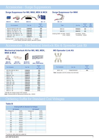 7
Accessories - Surge Suppressors
Surge Suppressor for MN0
MN - S1
MN0 AC
MN0 DC
345
345
SS94623
SS94781
Type Cat. No.
M.R.P.
(`)
Per Unit
Std.
Pkg.
(Nos.)
1
1
Ordering Suffix 110-240V : BOOO
415V : DOOO
24-48VDC : 5OOO
110-220VDC : 2OOO
Surge Suppressor for MX, MNX, MDX & MCX
MX - S1MNX S1 MNX S3 MNX S4
Cat. No.
M.R.P.
(`)
Per Unit
For Contactor
MX 06 to MX 09 / MX 0 AC
MNX 9 - 40 / MCX 01 - 04
MNX 45 - 80 / MCX 11 - 22
MNX 95 - 225 / MCX 31 - 34
MNX 265 - 400 / MCX 41 - 44
MDX 50 - 110
CS94039*
CS94166*
CS94163*
#
CS94164
#
CS94165
CS96571**
330
345
360
1240
1675
350
Ordering Suffix * 110-240V: BOOO, 415V: DOOO ** : OOOO
# 110V: AOOO, 220-240V: BOOO, 360-525V: DOOO
Mechanical Interlock Kit for MX, MO, MDX,
MNX & MCX
MO MI Kit
(MO 9-110)
MNX M1
(MNX 9-40)
MCX M3
(MCX 21-22)
MX-M1
(MX0 / MX06-MX09)
Cat. No.
M.R.P.
(`)
Per Unit
For Contactor
MX 06 to MX 09 / MX 0
MO 9 - 110*
MDX 9 - 38
MDX 50 - 110
MNX 9 - 40
MNX 45 - 80
MNX 95 - 140
MNX 185 - 225
MNX 265 - 650
MCX 01 - 04
MCX 21 - 22
MCX 31 - 34
MCX 41 - 46
330
430
400
1225
370
1495
2360
2695
3055
370
2365
2540
4115
CS94038
CS94584
CS96572
CS96573
CS94126
CS94197
CS94198
CS94199
CS94200
CS94126
CS93095
SS94992
CS94301
* MO MIL Kit contains inbuilt 2 NC Contacts
MO Spreader Link Kit
Cat. No.
M.R.P.
(`)
Per Unit
For Contactor
MO 9 - 45 355CS94274OOOO
Note: Spreader Link Kit consists of six terminals
Note: Ordering Suffix for Mechanical Interlock Kits : OOOO
Accessories - Mechanical Interlock Kits & Spreader Link Kit
Table B
* for MX DC, MDX, MX0 DC & MN0 DC
Ordering Suffix for Standard Coil Voltages
AC Control DC Control*
Voltage (V)
24
42
48
110
220
240
360
380
415
440
525
Suffix
GOOO
HOOO
JOOO
AOOO
KOOO
BOOO
COOO
LOOO
DOOO
POOO
MOOO
Voltage (V)
24
48
110
220
Suffix
4OOO
5OOO
1OOO
2OOO
Ordering Suffix for Standard Coil Voltages
L&T, ESP 02.05.2013
 
