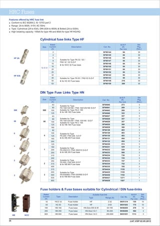 273
289
289
322
357
357
357
360
380
483
483
483
494
494
513
529
529
588
730
725
747
752
785
1155
1155
1192
1271
1507
SF94940
SF94941
SF94942
SF94946
SF94027
SF94028
SF94029
SF94030
SF94939
SF94128
SF94129
SF94130
SF94131
SF94132
SF94230
SF94231
SF94232
SF94233
SF94234
SF94332
SF94333
SF94334
SF94335
SF94434
SF94435
SF94436
SF94437
SF94938
Cat. No.
M.R.P.
(`)
Per Unit
Std.
Pkg.
(Nos.)
Description
3
3
3
3
3
3
3
3
3
3
3
3
3
3
3
3
3
3
3
3
3
3
3
1
1
1
1
1
Rated
Current
(A)
63
80
100
125
63
80
100
125
160
80
100
125
160
200
125
160
200
250
315
200
250
315
400
315
400
500
630
800
Size
000
00
0
1
2
3
Suitable for Type
FN 200 / FNX 200 S-D-F
& for HB 250 Fuse base
Suitable for Type
FN 250/315 / FNX 250/315 S-D-F
& for HB 250 Fuse base
Suitable for Type
FN 400 / FNX 400 S-D-F
& for HB 800 Fuse base
Suitable for Type
FN 630/800 / FNX 630/800 S-D-F
& for HB 800 Fuse base
Suitable for Type
FN 100/125/160 / FNX 100/125/160 S-D-F
Suitable for Type FA-C 100
& for HB 160 Fuse base
Suitable for Type
FN 100/125/160 / FNX 125/160 S-D-F
Suitable for Type FA-C 100
& for HB 160 Fuse base
Cylindrical fuse links Type HF
84
84
84
84
84
84
84
84
84
95
210
268
SF90144
SF90145
SF90146
SF90147
SF90148
SF90150
SF90151
SF90152
SF90142
SF90143
SF90158
SF90159
Cat. No.
M.R.P.
(`)
Per Unit
Std.
Pkg.
(Nos.)
30
30
30
30
30
30
30
30
30
30
30
30
Rated
Current
(A)
2
4
6
8
10
16
20
25
32
40
50
63
Description
Suitable for Type FN 32 / 63 /
FNX 32 / 63 S-D-F
& for HCO 32 Fuse base
Suitable for Type FN 63 / FNX 63 S-D-F
& for HC 63 Fuse base
Fuse & Fuse suitable for Cylindrical / DIN fuse-linksholders bases
DIN Type Fuse Links Type HN
Features offered by HRC fuse link
l Conform to IEC 60269-2, IS 13703 part 2
l Range: 2A to 800A, 415V, AC 50Hz
l Type: Cylindrical (2A to 63A), DIN (63A to 800A) & Bolted (2A to 630A)
l High breaking capacity: 100kA for type HN and 80kA for type HF/HG/HQ
HRC Fuses
000
00
0
1
2
3
HCOHB
155
175
276
582
1113
M.R.P.
(`)
Per Unit
SK91314
SK91043
SK90405
SK90406
SK91051
Cat. No.
Std.
Pkg.
(Nos.)
10
10
12
3
3
2-32
2-63
63-160
80-250
200-800
HF
HF
HN-Size 000 & 00
HN-Size 0 & 1
HN-Size 2 & 3
Rated
Current
(A)
Type
Type
HCO 32
HC 63
HB 160
HB 250
HB 800
32
63
160
250
800
Range (A)
HF 63A
HF 2A
Size
14 X 51
Description
Fuse holder
Fuse holder
Fuse base
Fuse base
Fuse base
Suitable fuse-link
26 L&T, ESP 02.05.2013
 